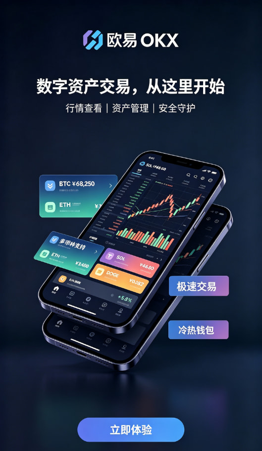 欧交易所app官网安装入金交易